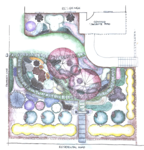 Colored landscape design plan of a residential property with plants, pathways, and a covered concrete patio.